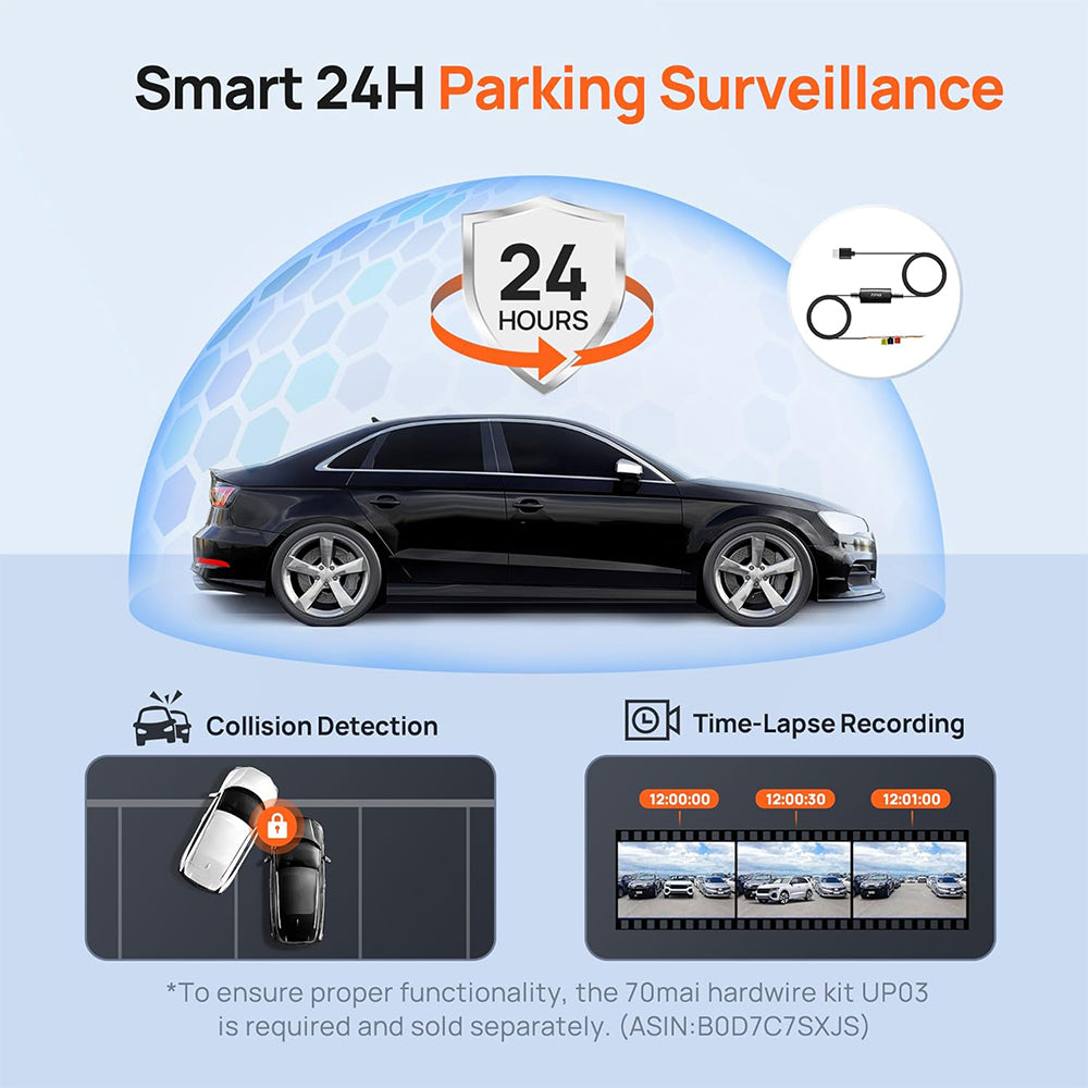  كاميرا سمارت للوحة القيادة للسيارات 