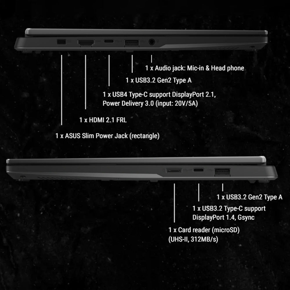 ASUS TUF Gaming A14 (2024) FA401WV-RG053W Laptop (AMD Ryzen AI 9 HX 370 - 16GB Ram - M.2 NVMe 1TB - Nvidia RTX 4060 8GB - 14.0 Inch 2.5K WQXGA IPS 165Hz - TUF Backpack - Win11)
