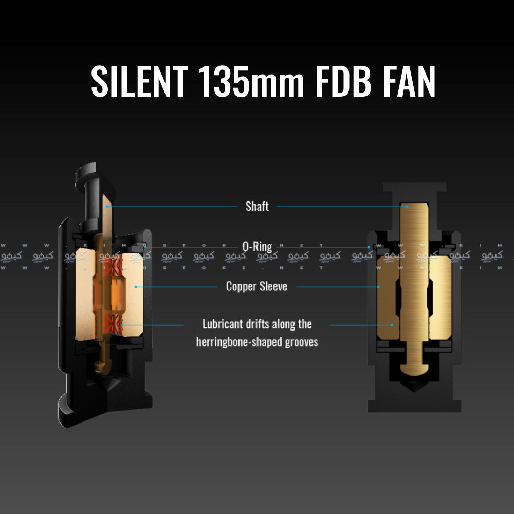 باور سبلاي أيروكول 80 بلس ذهبي 1000 وات  Smart G1 Gold