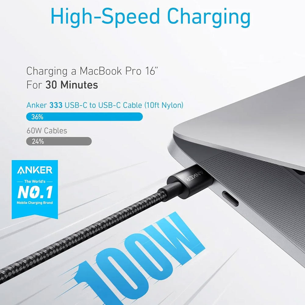 Anker Fast Charging 1m - Black