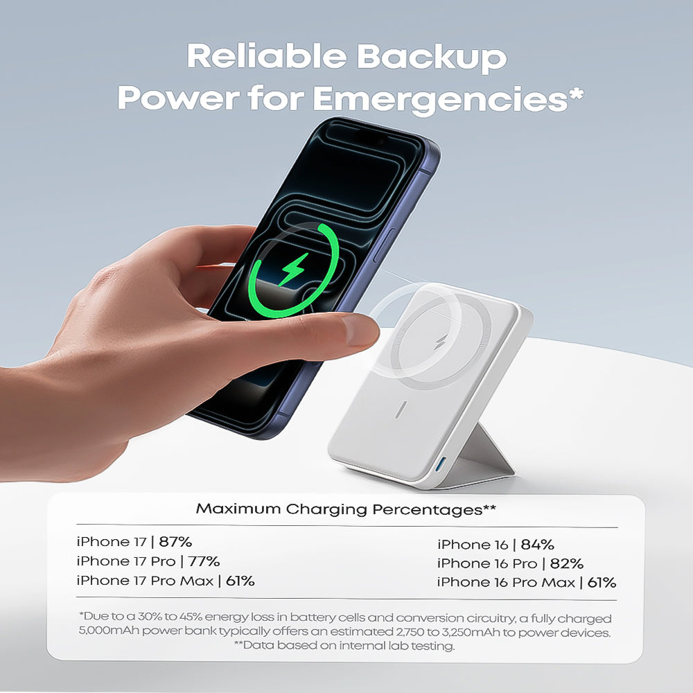 Anker 622 A1614H23 MagGo Magnetic Wireless Power Bank Type-C 12W Fast Charging 5000mAh