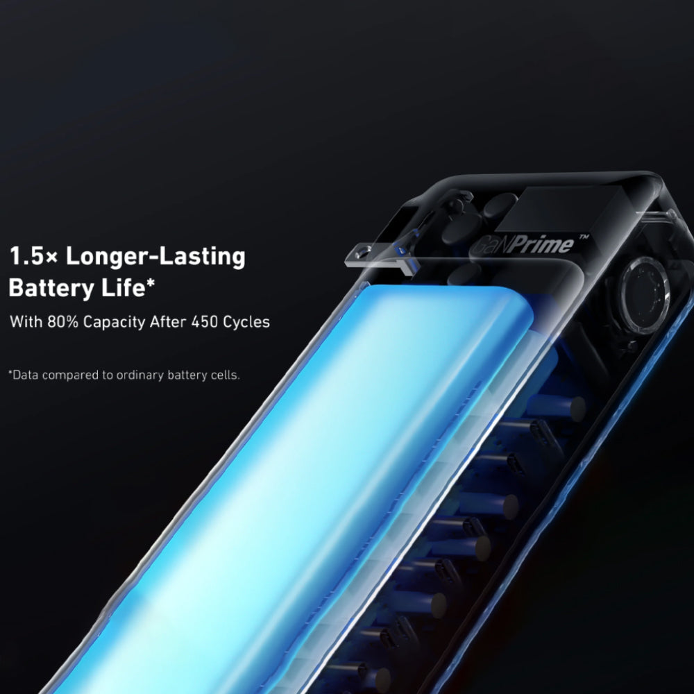 باور بانك انكر بمنفذ يو اس بي + منفذين تايب سي 65 وات 10000 مللي أمبير شحن سريع 733 A1651211 - اسود