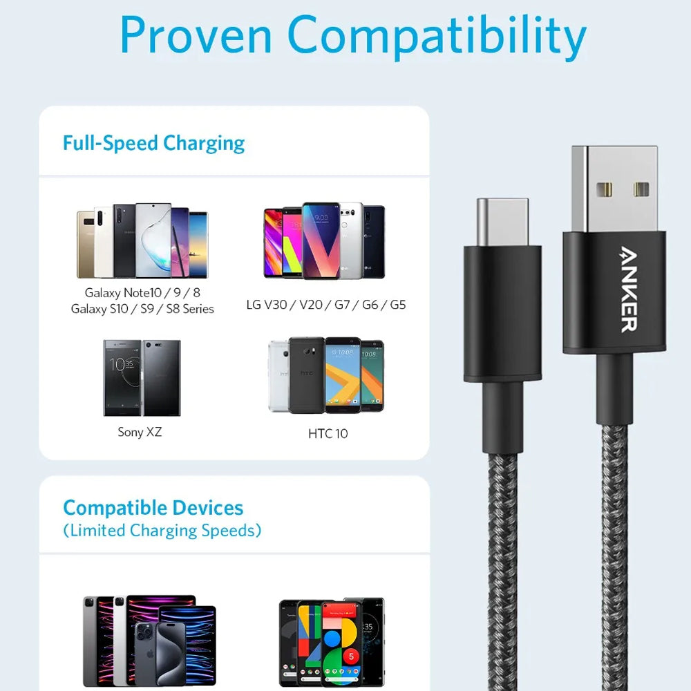 Anker A8173H11 USB To Type-C Cable 1.8m
