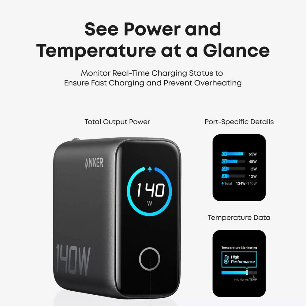 Anker B2697GZ1 Wall Charger 3x PD Type-C + USB + Type-C Cable 140W 