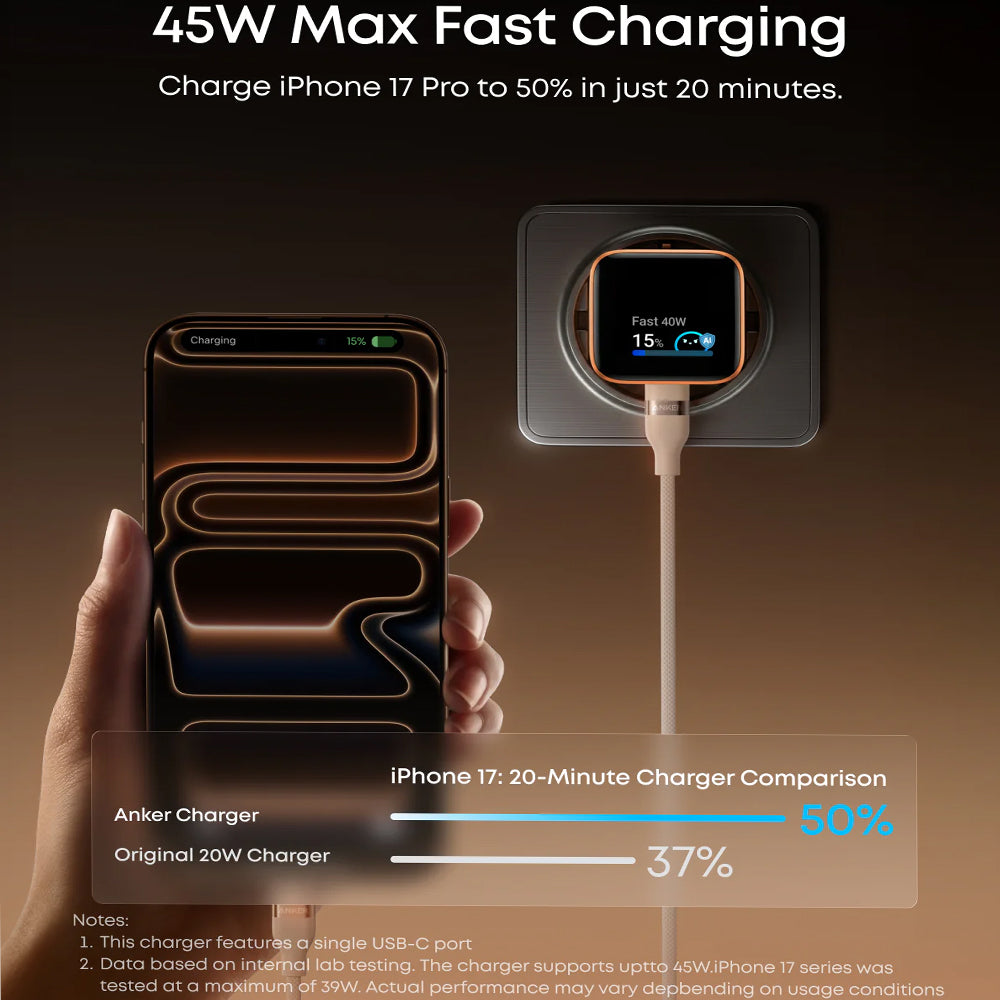 Anker Nano A121DG11 Wall Charger Type-C