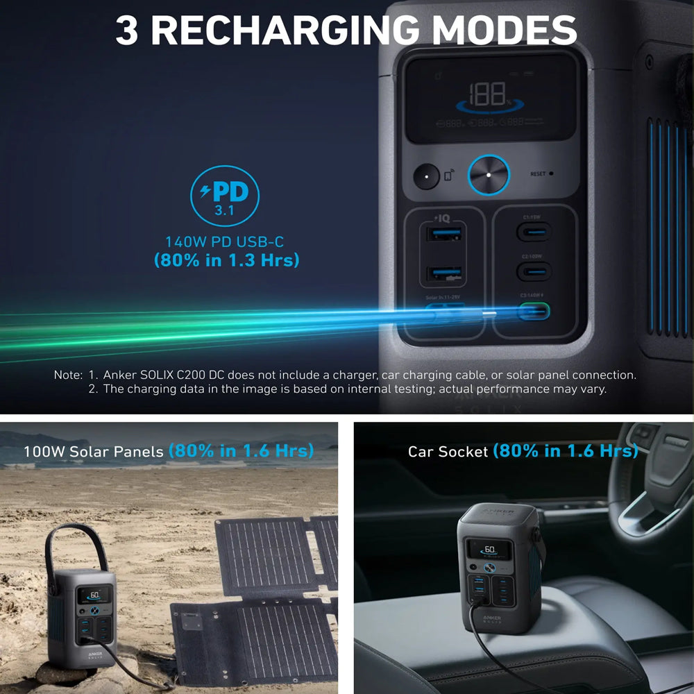 Anker SOLIX C200 Portable Power Station 192Wh 200W