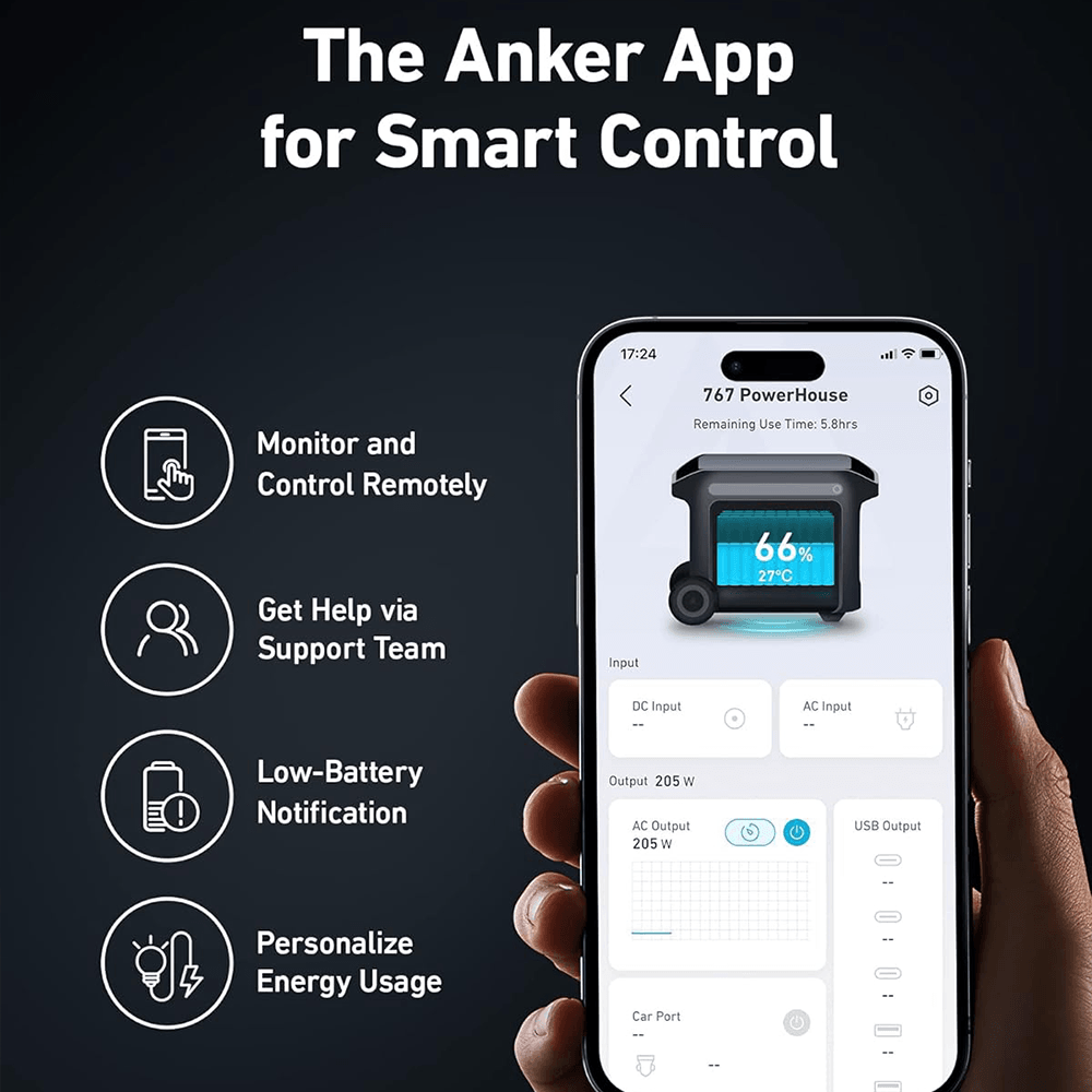 Anker SOLIX F2000 PowerHouse 767 Portable Power Station 2048Wh 2300W (Open Box)