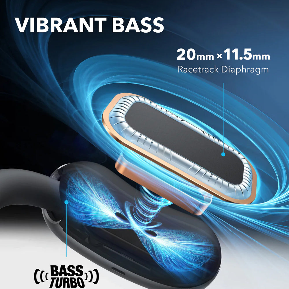 Anker Soundcore AeroFit 2 A3874H11 True Wireless Earbuds - Black