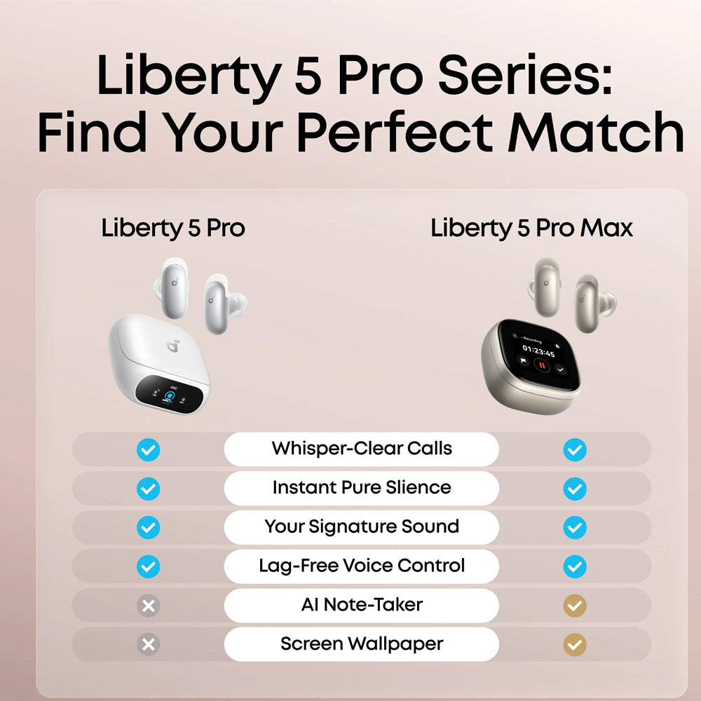 ايربادز ساوند كور Liberty 5 Pro D1203H21 ANC - ابيض + يوفي سمارت تراك لينك T87B4011 
