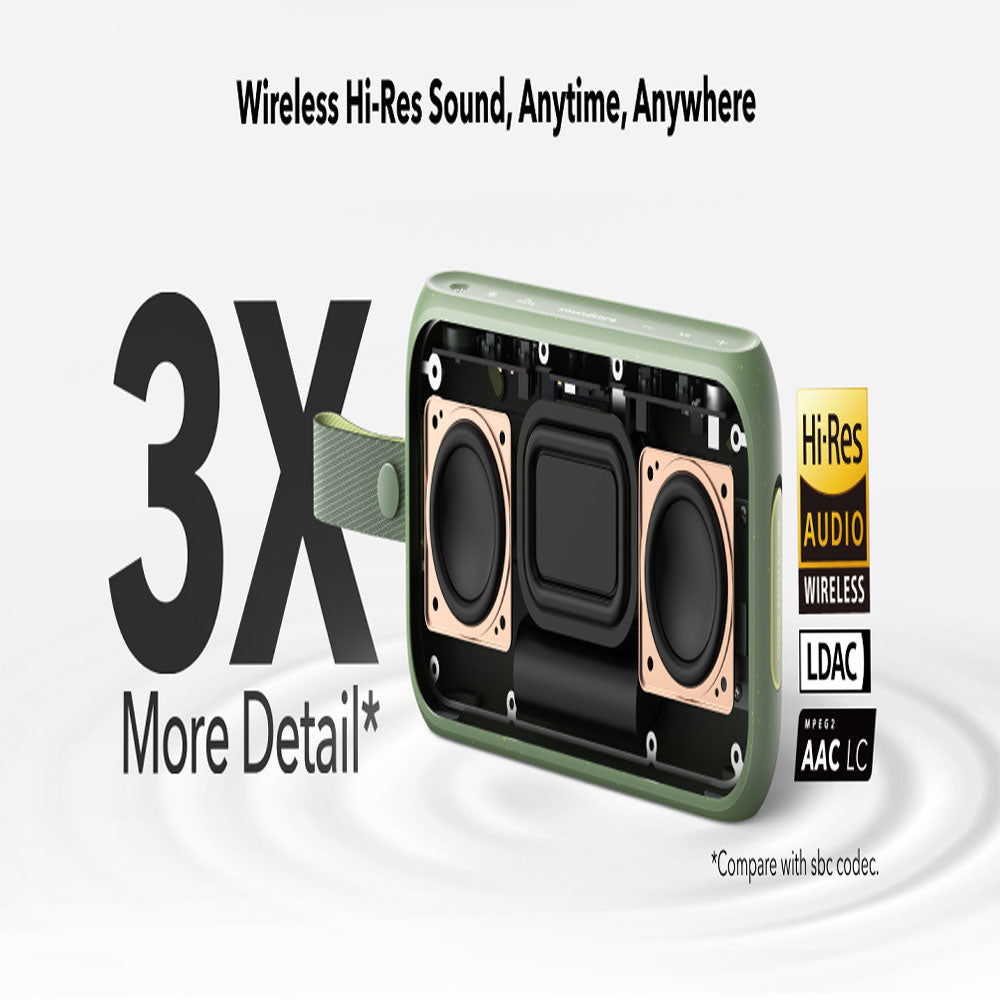 Anker Soundcore Motion 300 A3135061 