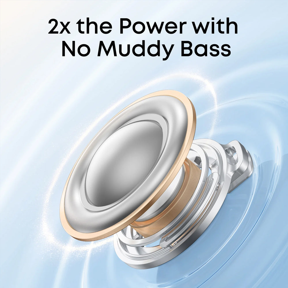 ايربادز انكر ساوند كور P31i D1202Z51 ANC