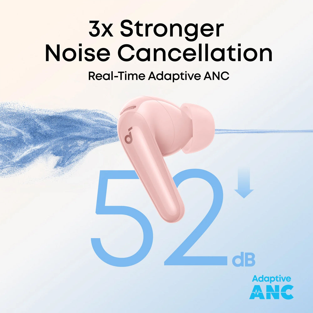 Anker Soundcore P31i D1202Z51 