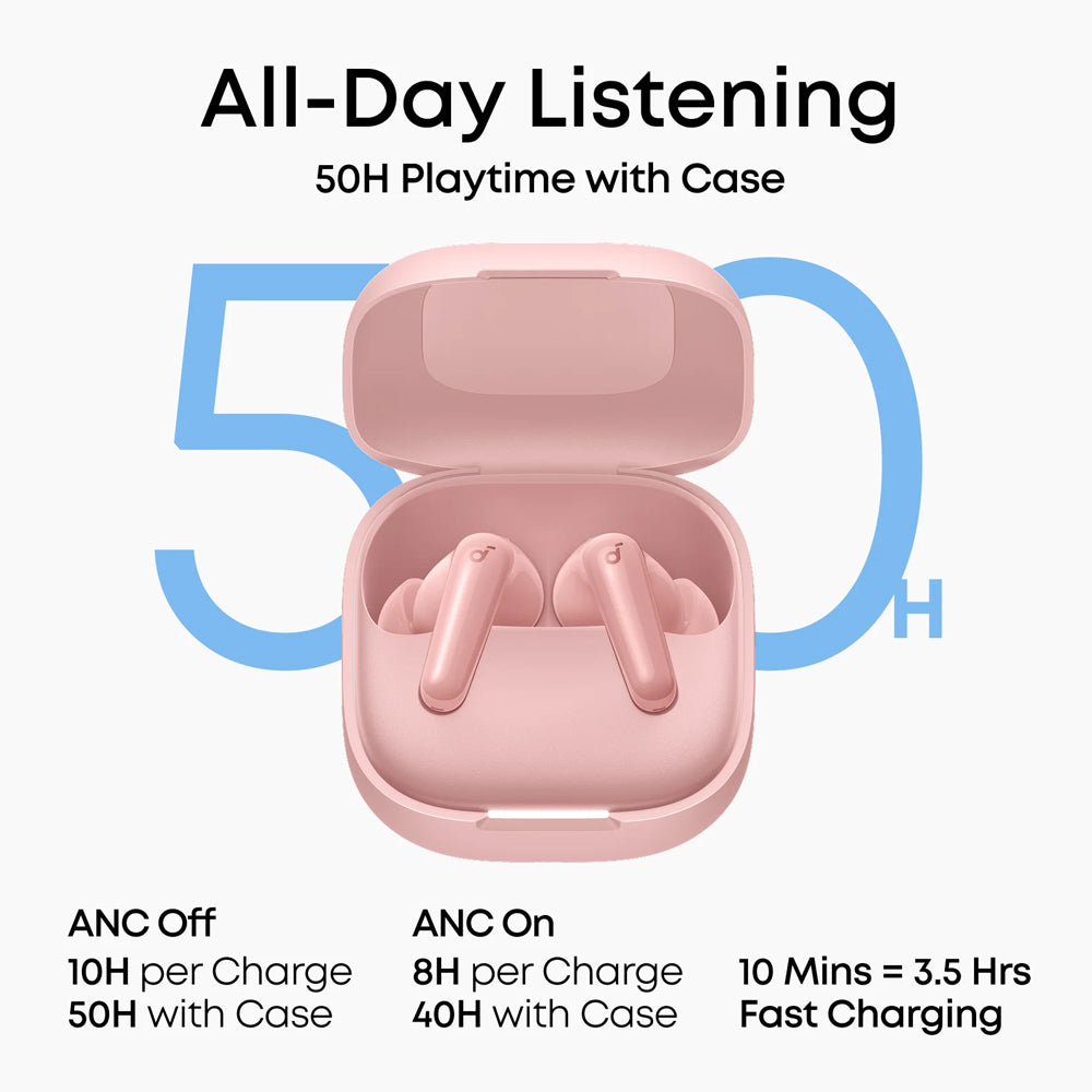 Anker Soundcore P31i D1202Z51 ANC 