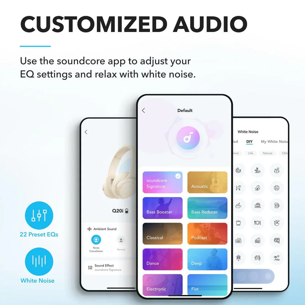 Anker Soundcore Q20i A3004H22 Bluetooth 