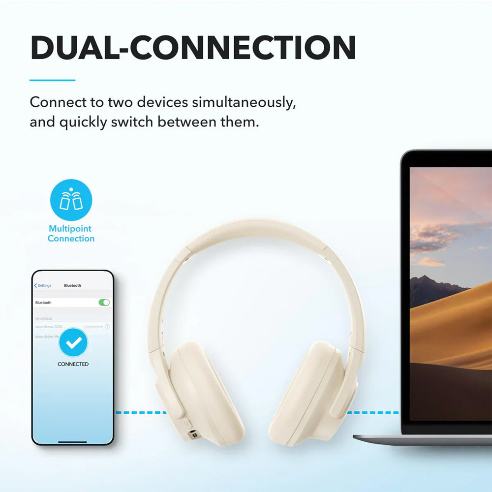 سماعة رأس بلوتوث انكر ساوند كور Q20i A3004H22 - ابيض