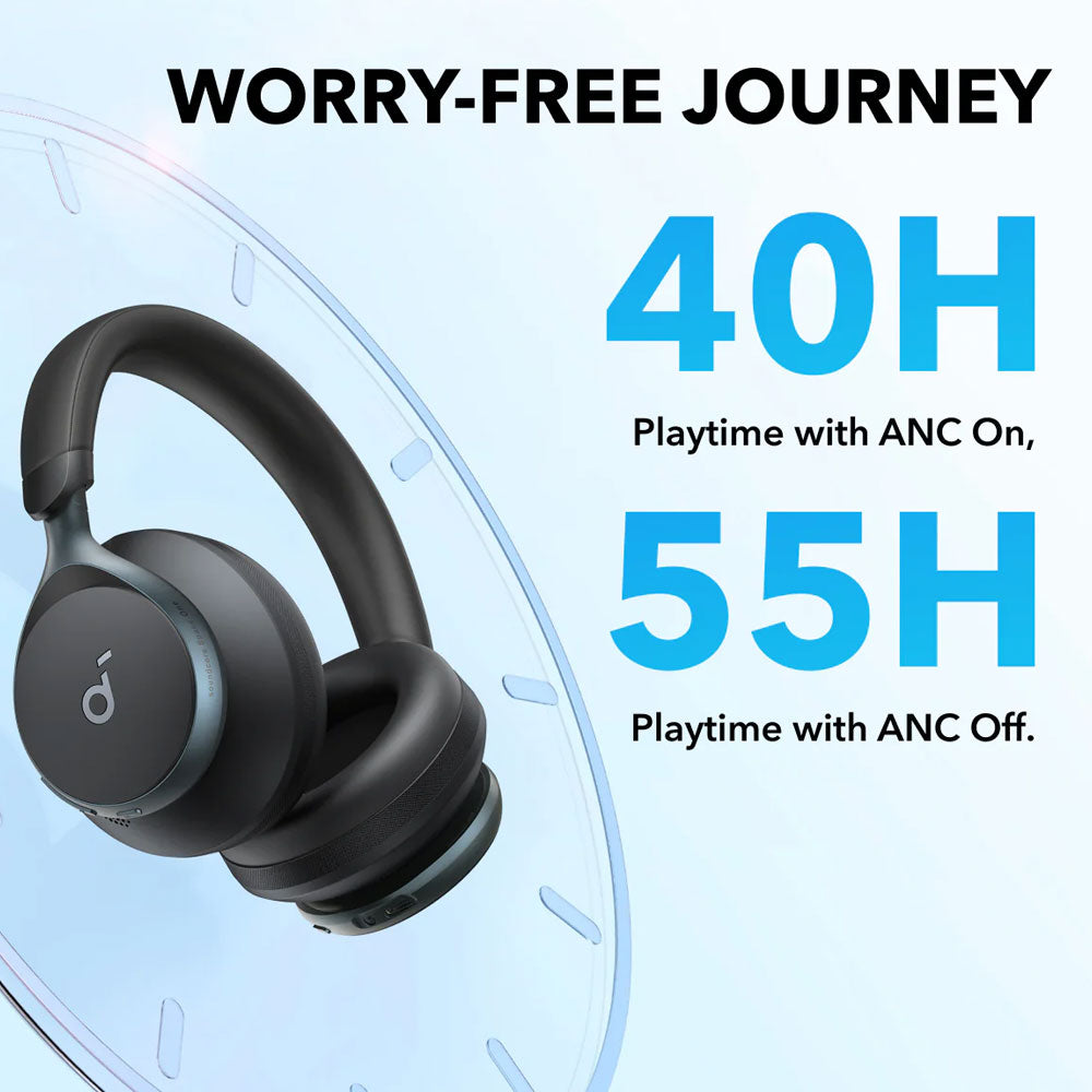 Anker Soundcore Space On Bluetooth Headphone 