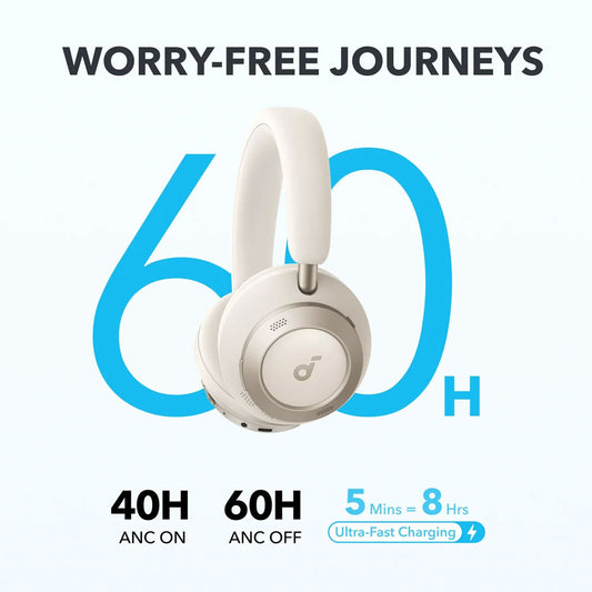 سماعة رأس بلوتوث انكر ساوند كور Space One Pro A3062H21 ANC - ابيض (ضمان دولي)