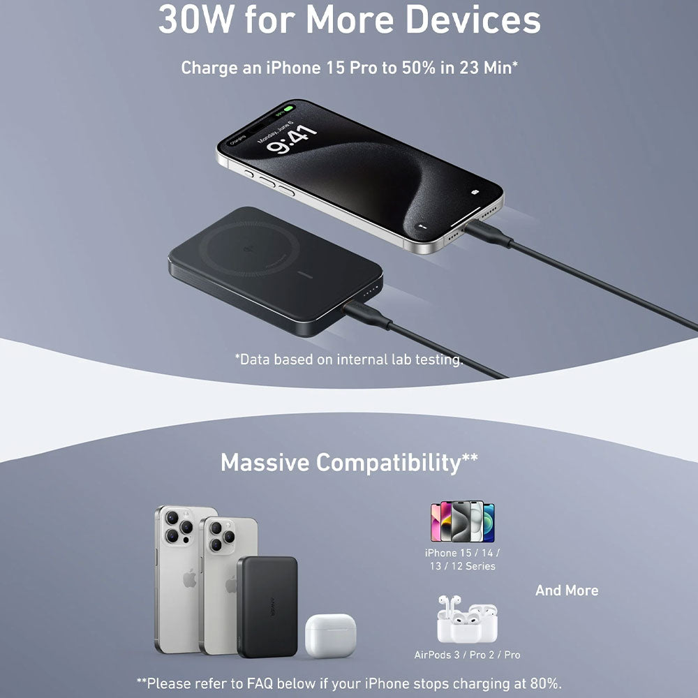 Anker Ultra Slim 10K A1664H11 MagGo Magnetic Wireless Power Bank Type-C 30W Fast Charging 10000mAh - Black