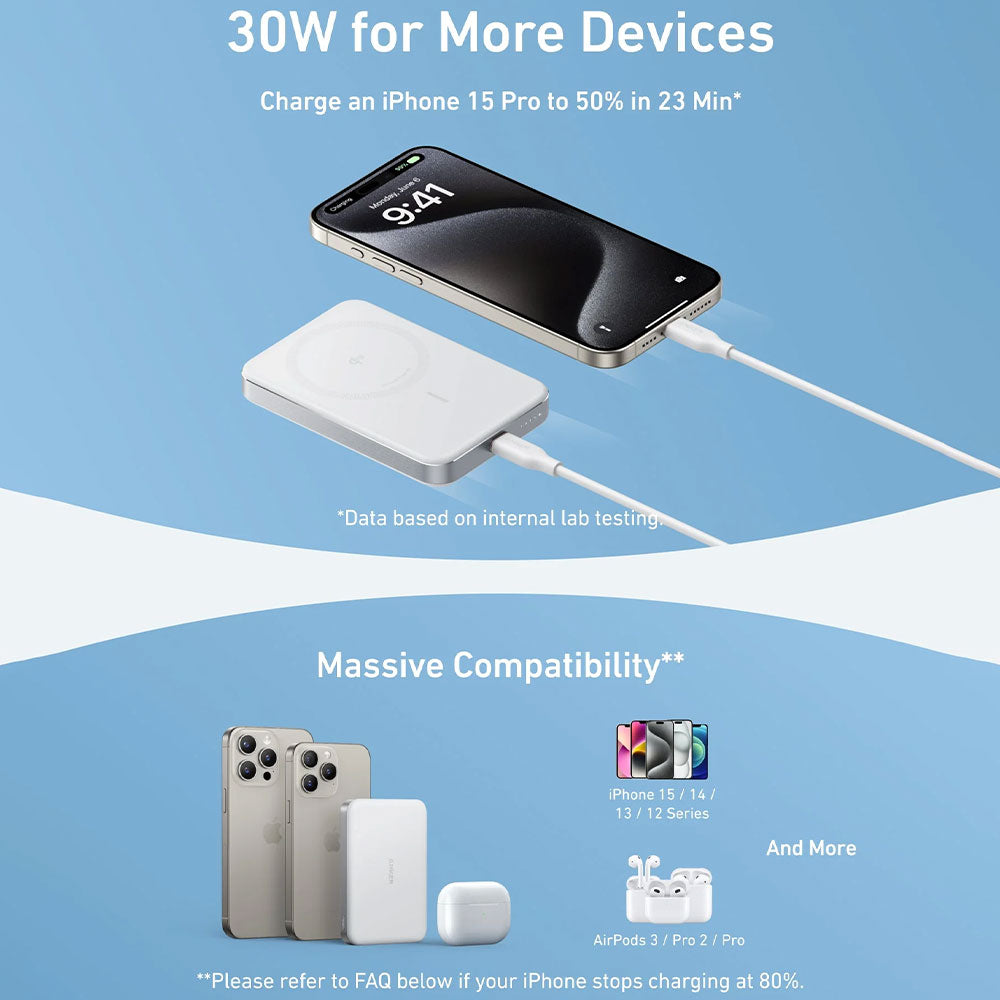 Anker Ultra Slim 10K A1664H21 MagGo Magnetic Wireless Power Bank Type-C 30W Fast Charging 10000mAh - White