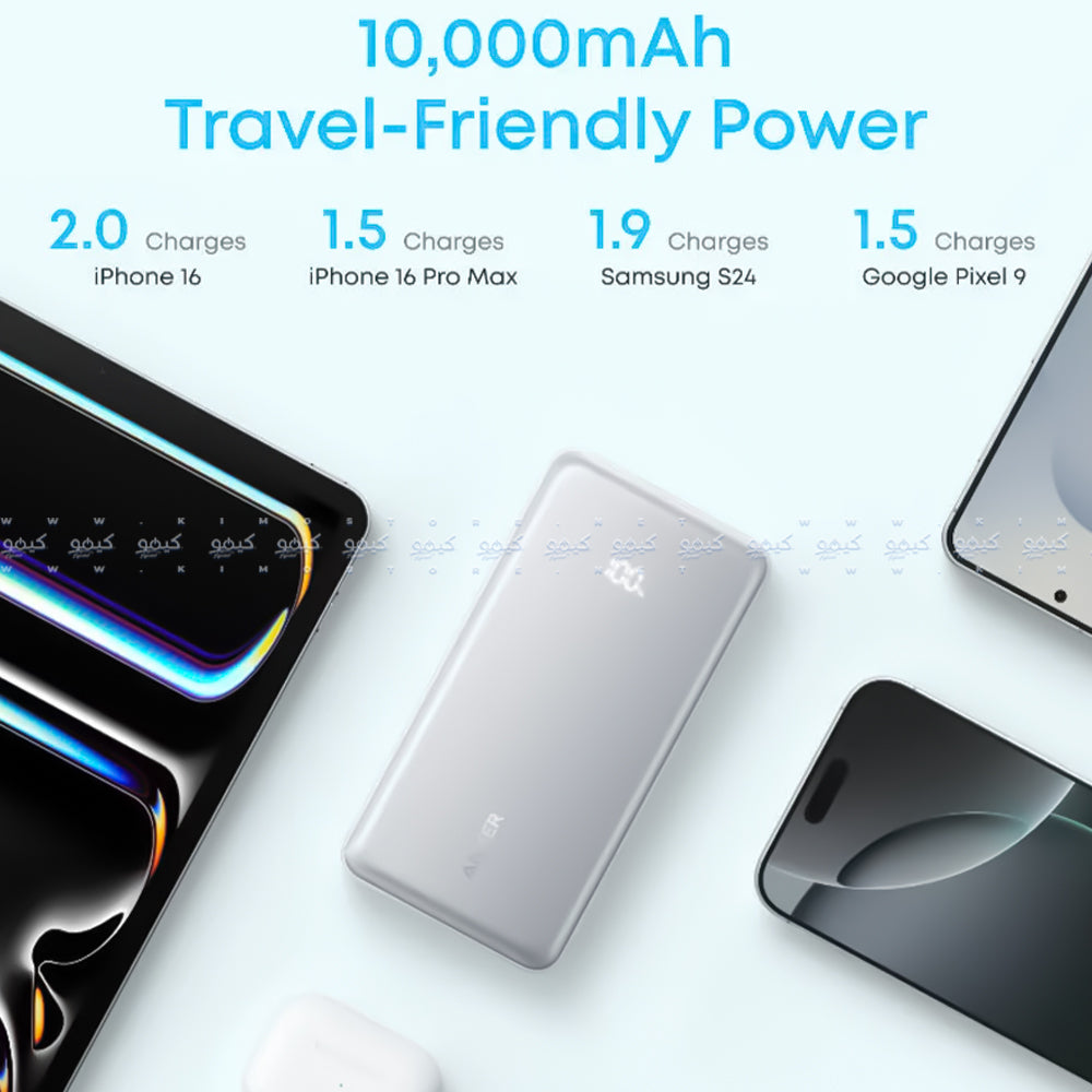 Anker Zolo A110DH11 Power Bank Type-C + USB 22.5W Fast Charging 10000mAh Built in Type-C Cable - Black