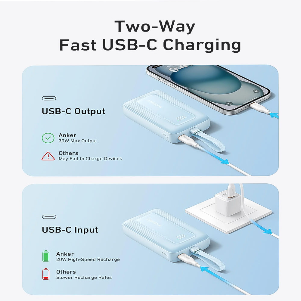 باور بانك انكر بمنفذ يو اس بي + منفذ تايب سي 