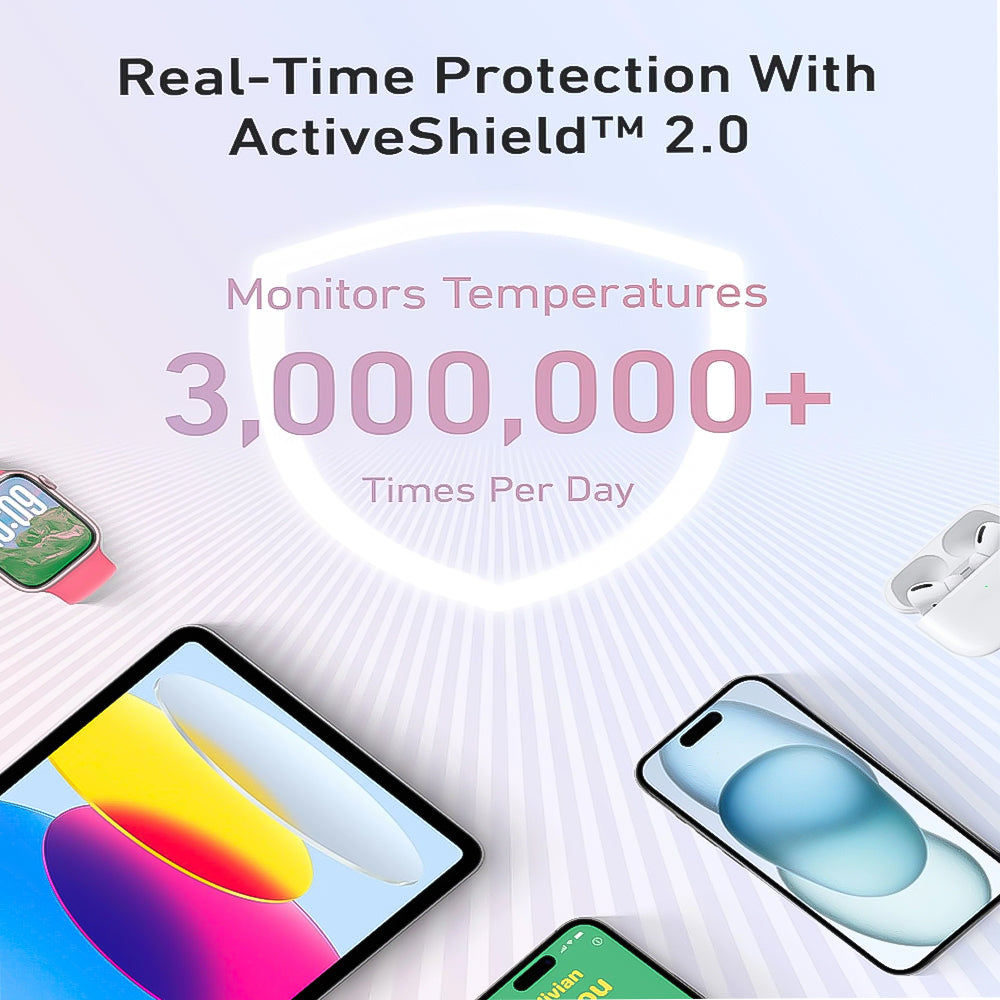 باور بانك انكر بمنفذ يو اس بي + منفذ تايب سي 30 وات 10000 مللي أمبير شحن سريع كابل تايب سي مدمج Zolo A1688H11 