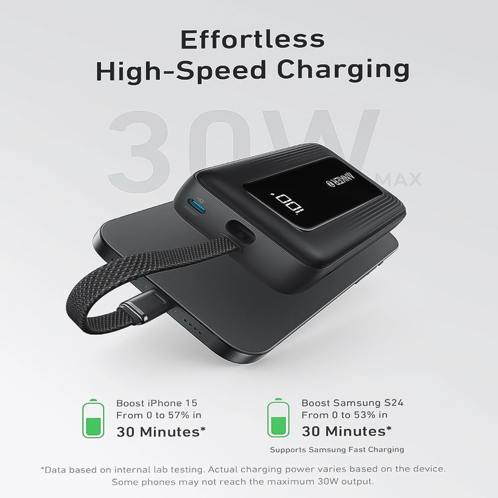 Anker Zolo A1688H11 Power Bank Type-C + USB 30W Fast Charging 