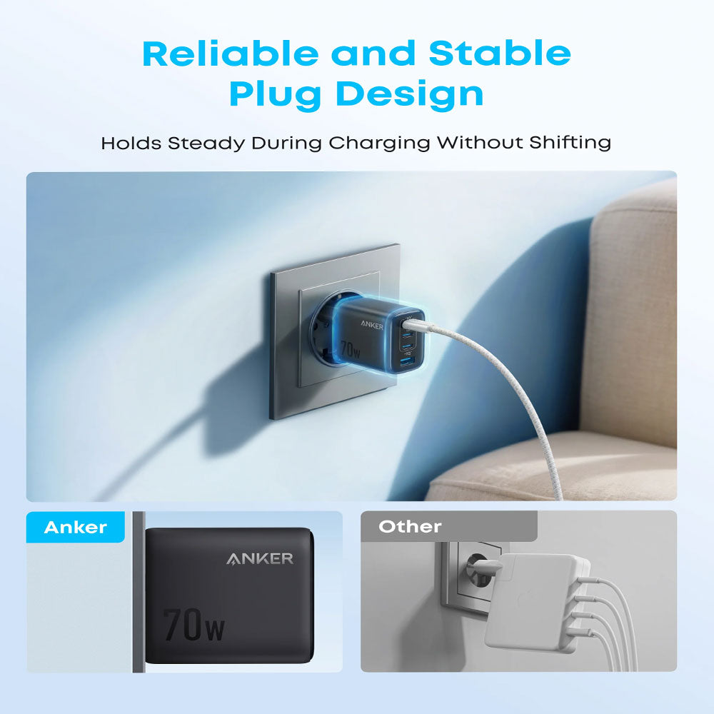 Anker Zolo B121CL11 Wall Charger 3x Type-C + USB + Type-C 