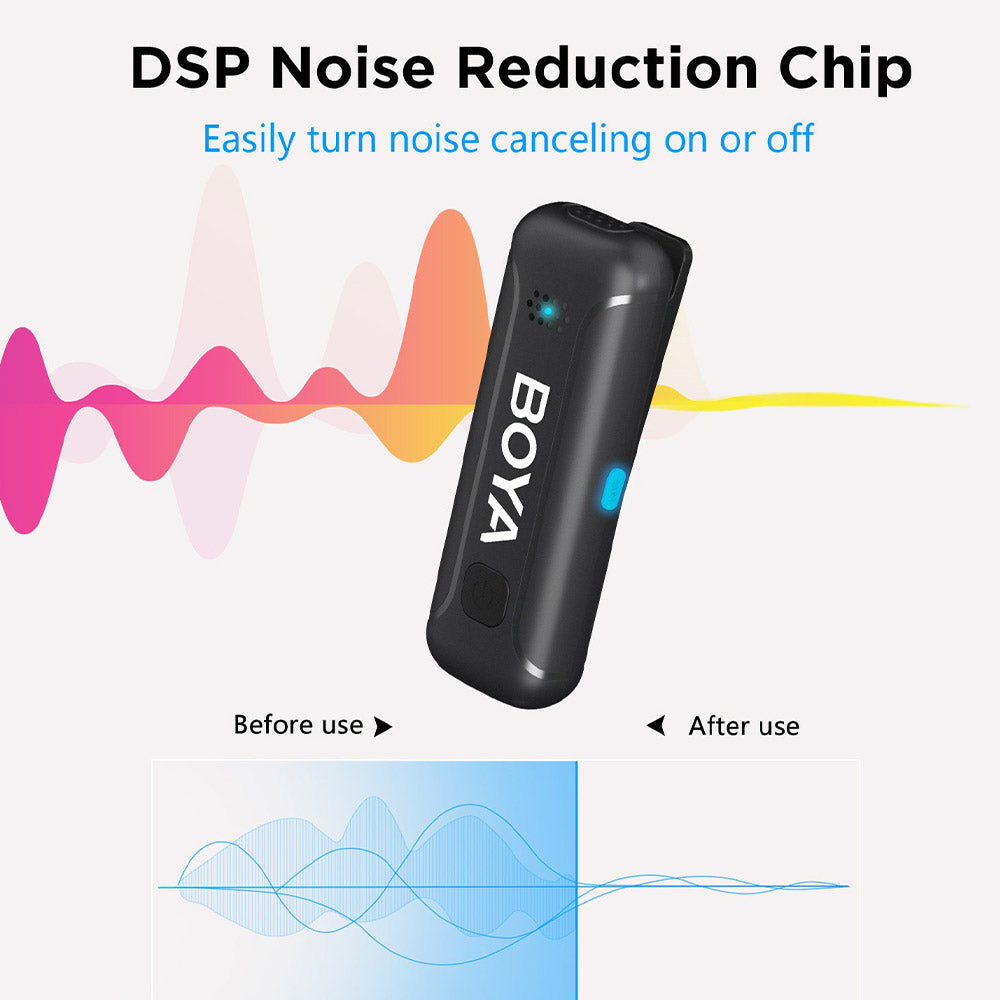 Boya BY-WN3T-D2 2.4GHz Dual Channel Wireless