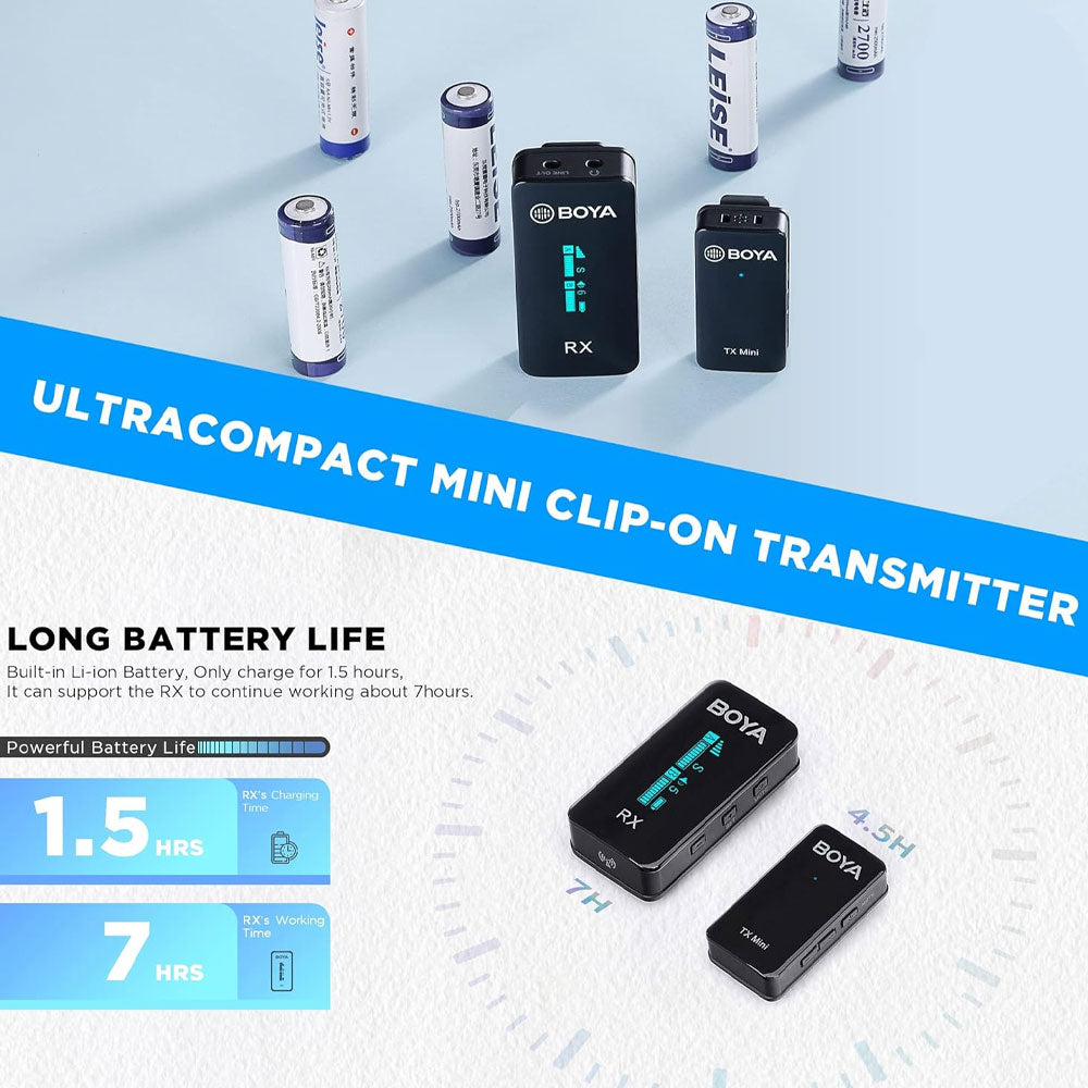 Boya BY-XM6-S1 Mini 2.4GHz 