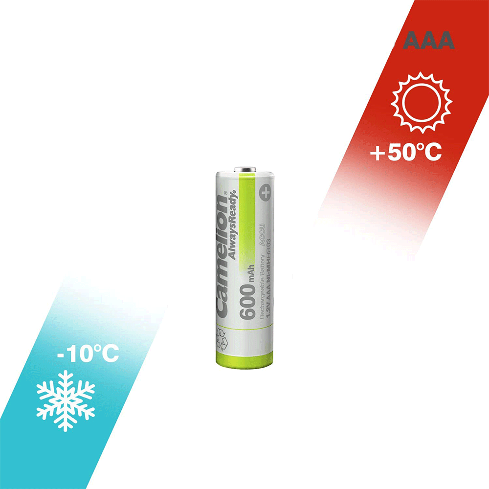 Camelion AAA2 Rechargeable Battery 600mAh