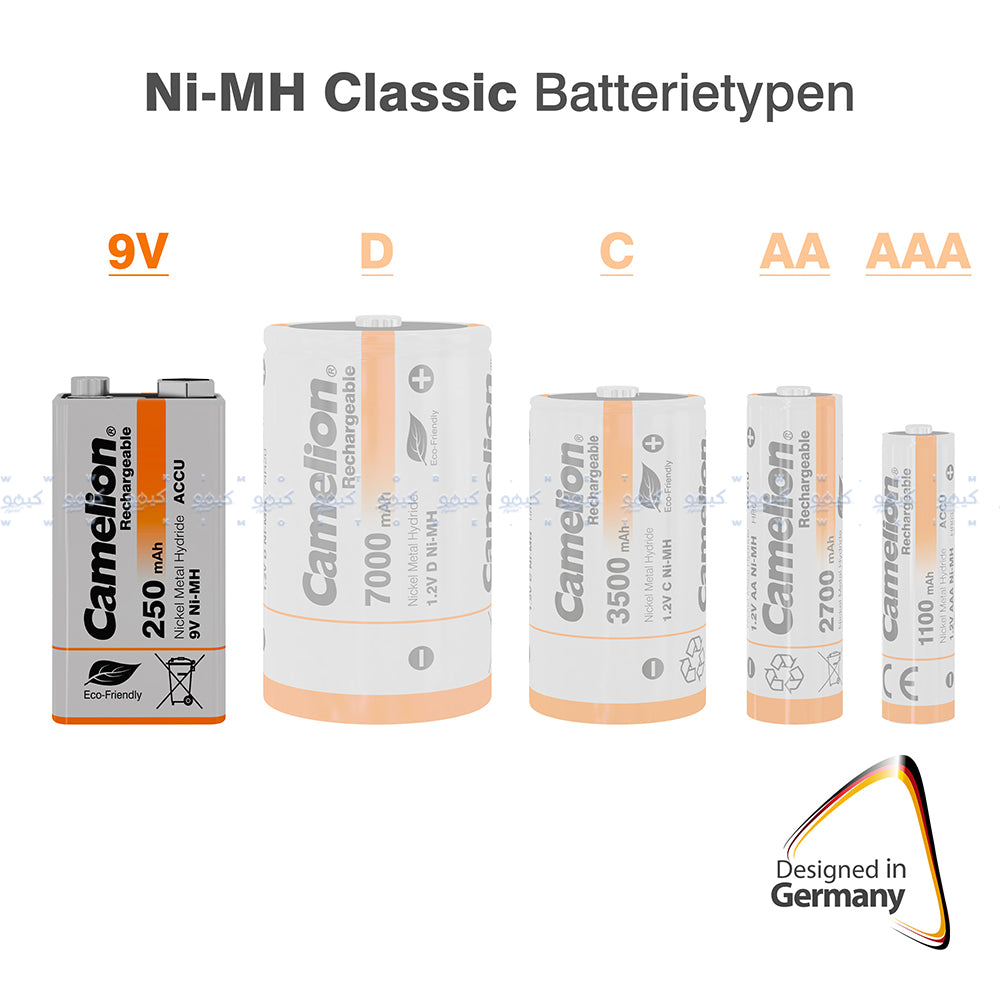 Camelion Ni-MH Rechargeable Battery 9V 250mAh