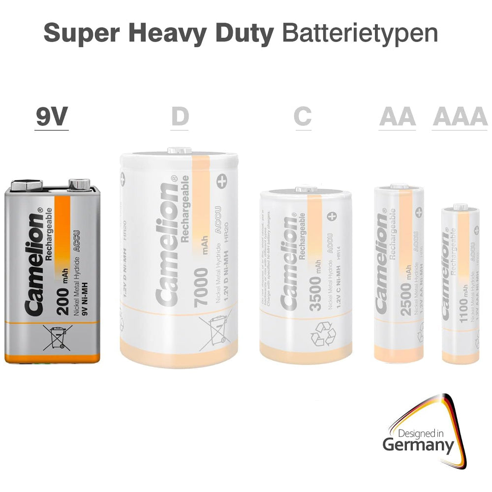 Camelion Ni-MH Rechargeable Battery 9V 250mAh