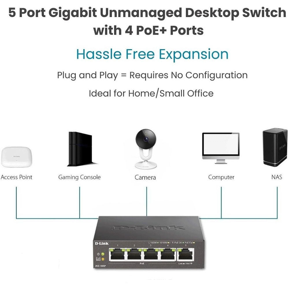  PoE Switch