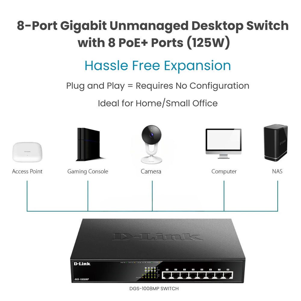 سويتش PoE دي لينك 8 منافذ 10/100/1000 ميجابت في ثانية Unmanaged Desktop 