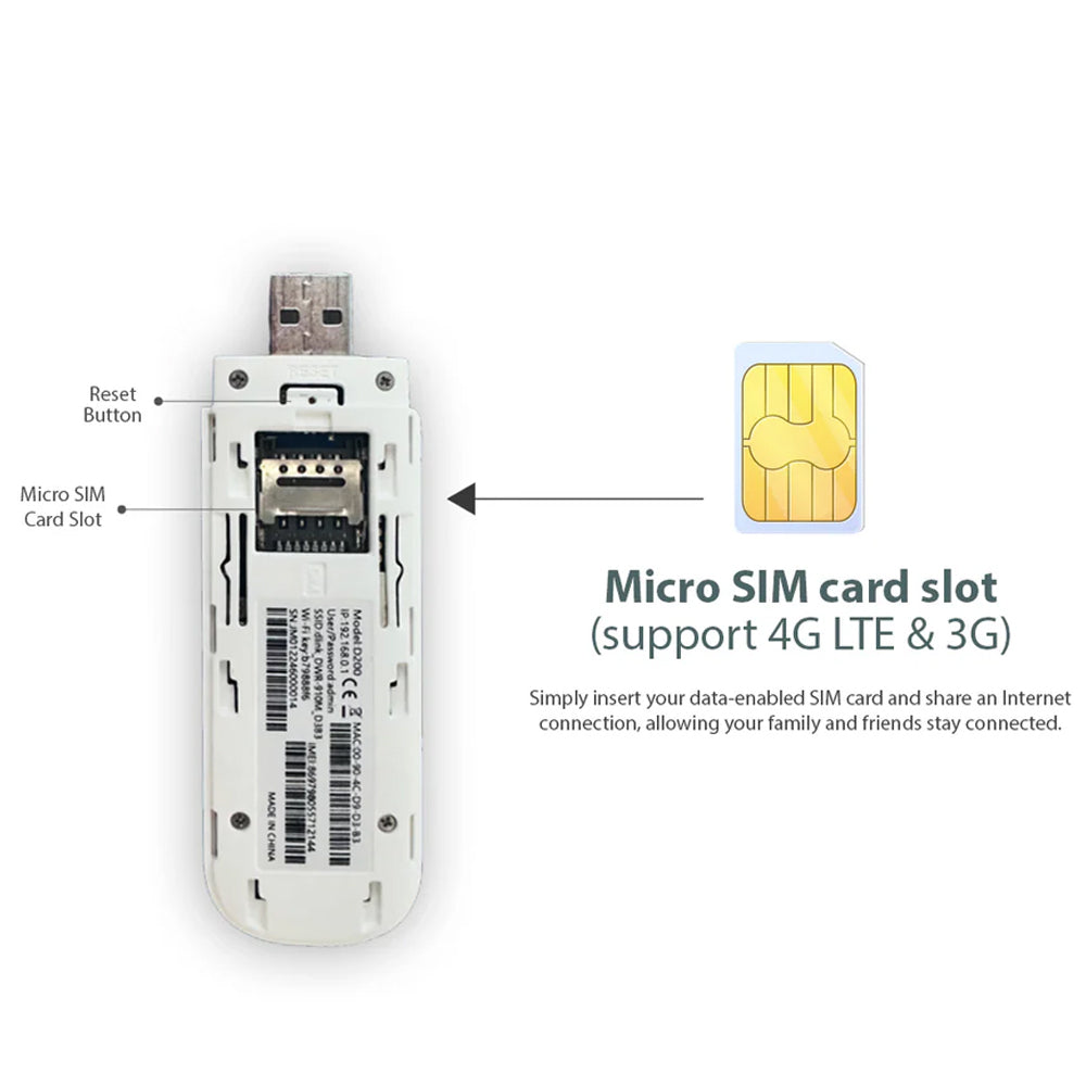 D-Link DWR-910M Portable 4G Router + SIM Card 150Mbps