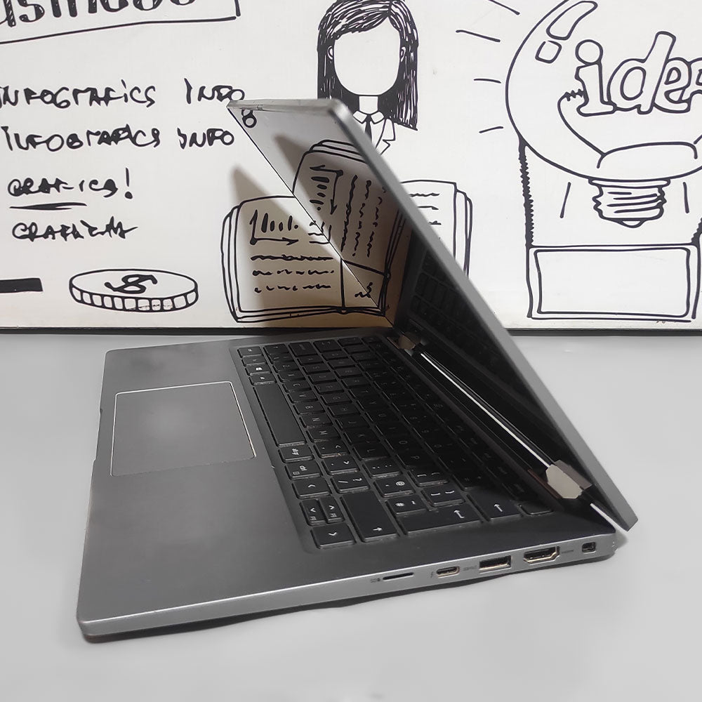 Dell Latitude 7420 X360 2In1 Laptop (Intel Core i5-1145G7 - 16GB DDR4 - M.2 512GB - Intel Iris Xe Graphics - 14.0 Inch FHD Touchscreen 360° - Cam) Original Used