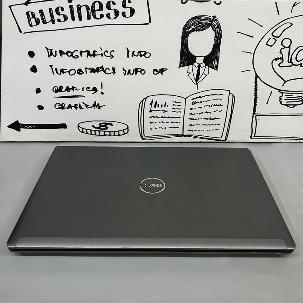 Dell Precision 7560 Mobile Workstation Laptop (Intel Core i9-11950H - 16GB DDR4 - M.2 512GB - Nvidia Quadro RTX A5000 16GB - 15.6 Inch FHD - Cam) Original Used
