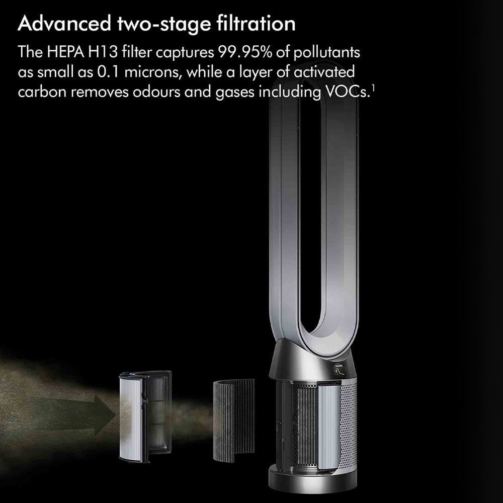 Dyson Air Purifier Cool PC1 TP11 - White