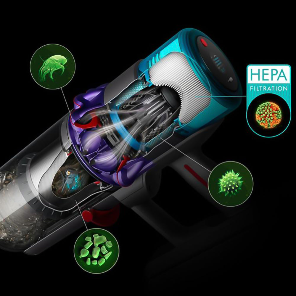 Dyson Cordless Vacuum Cleaner Gen5detect Absolute 0.77L 752W - Purple