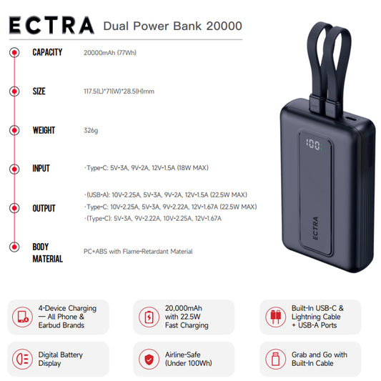 Ectra EPB-C205B Power Bank USB + PD Type-C 22.5W Fast Charging 20000mAh Built-in 2 Cables - Black