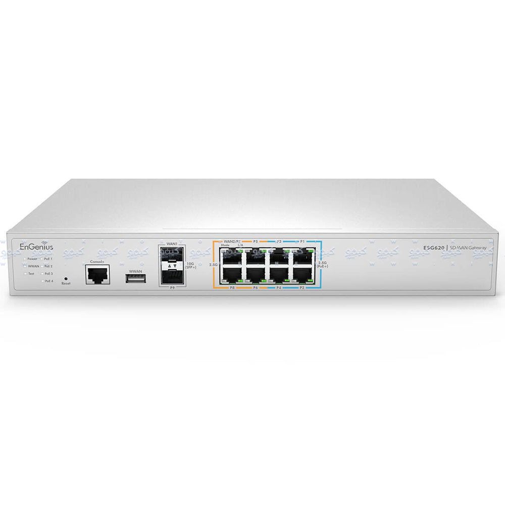 EnGenius ESG620 Cloud VPN Router 4 Ports 10/100/1000/2500Mbps + 4 Ports PoE+ 10/100/1000/2500Mbps + 2 Ports SFP+ 10/100/1000Mbps + RJ-45 Console Port 110W