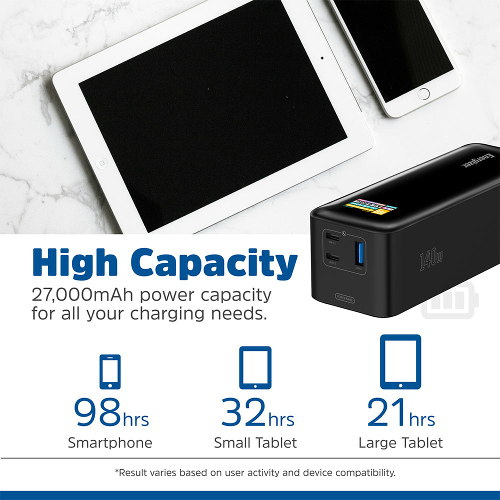 Energizer XP27000PD Power Bank USB + 2x PD Type-C 