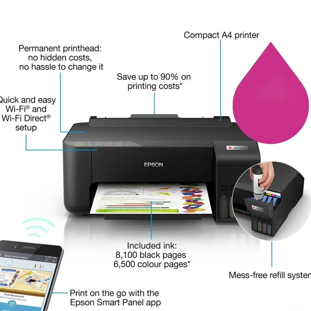 طابعة إبسون EcoTank L3251 لاسلكية الوان 