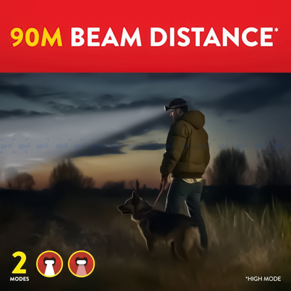 Eveready Rechargeable Headlamp 120 Lumens 2 Modes