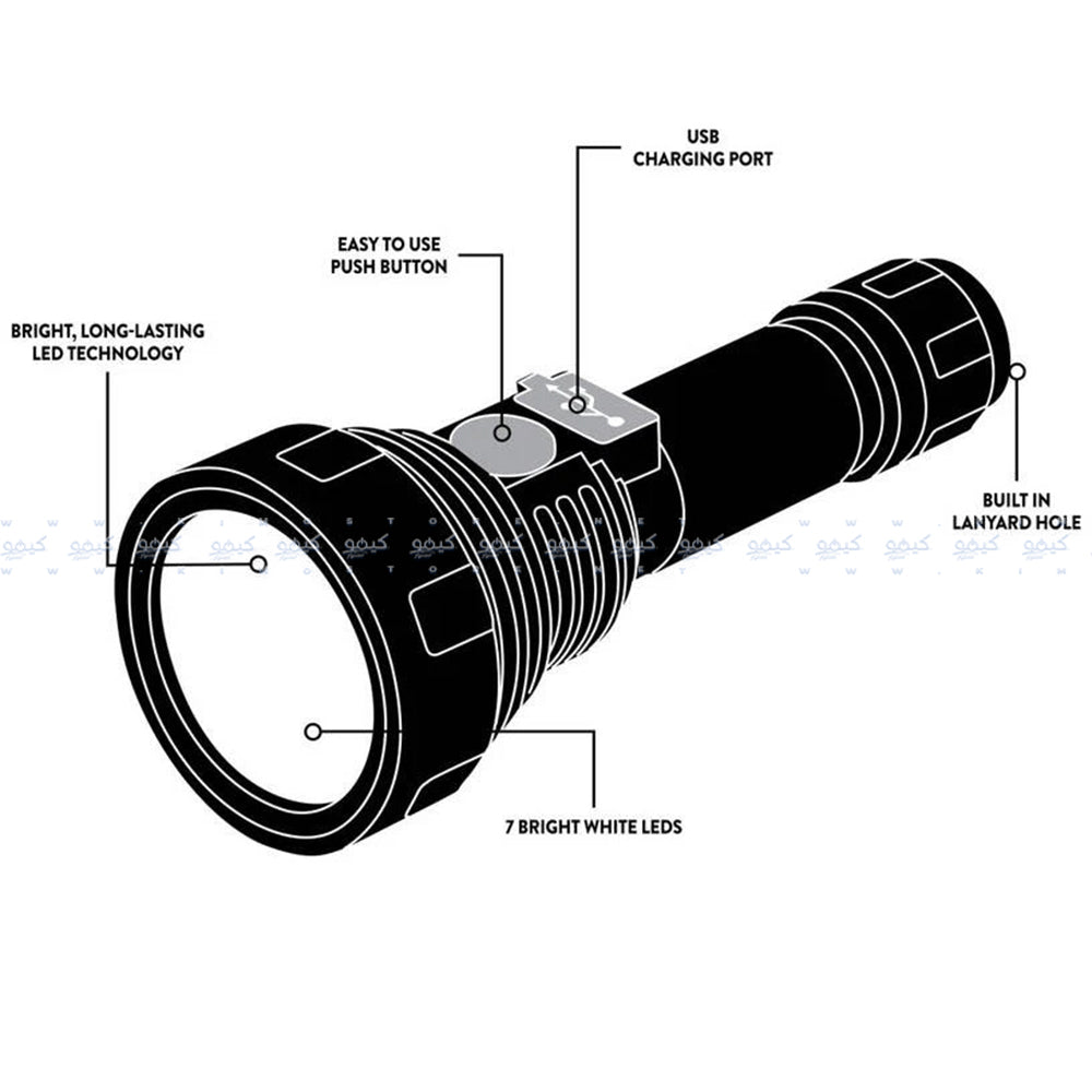 Eveready VPHHL4 Rechargeable Flashlight 150 Lumens
