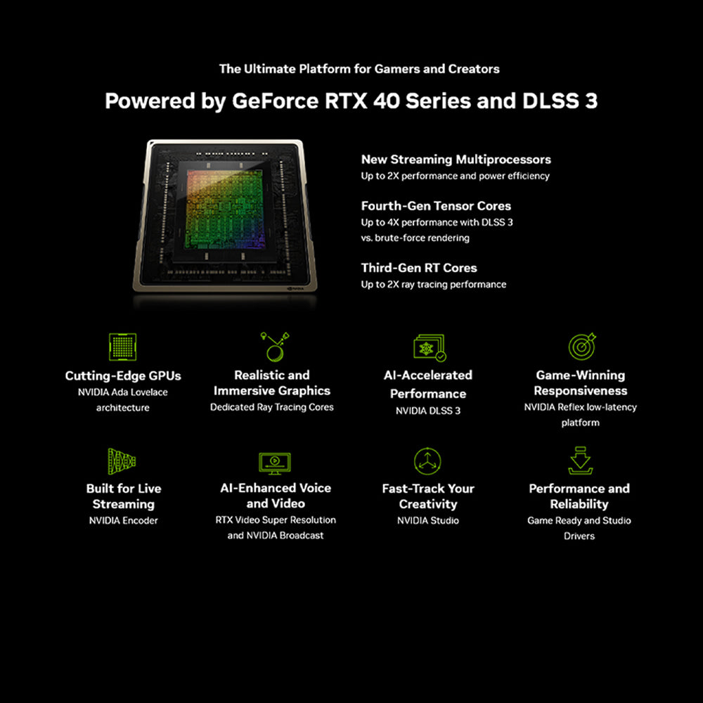 كارت شاشة جالاكس GeForce RTX 4060 8GB GDDR6 1-Click OC 2X V2 