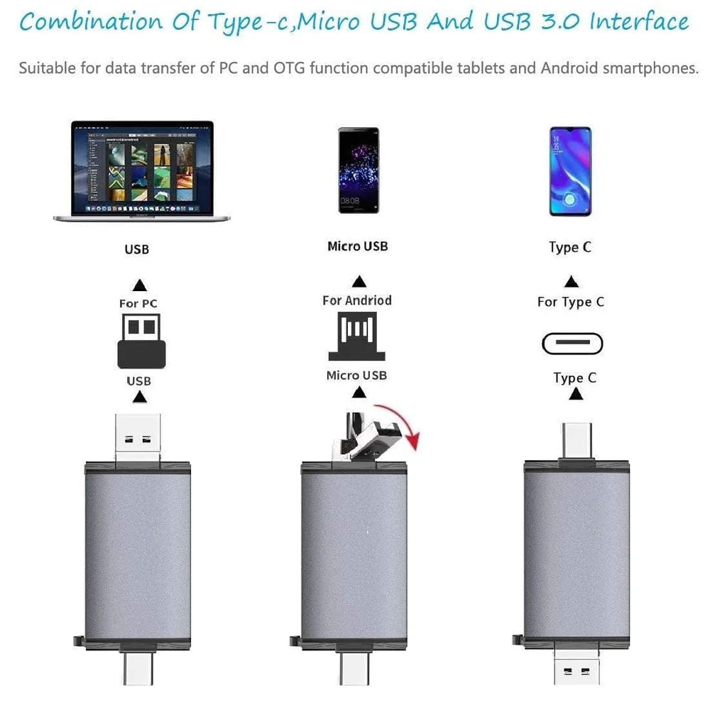 قارئ كارت جيجا ماكس بلس بمنفذ تايب سي + يو اس بي + ميكرو 3 في 1 T-933A OTG 
