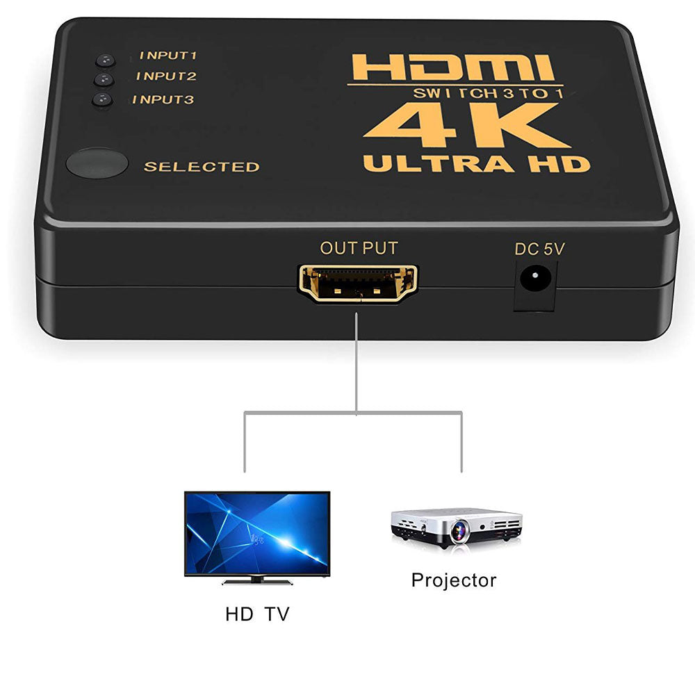 سويتش 3 منافذ HDMI 