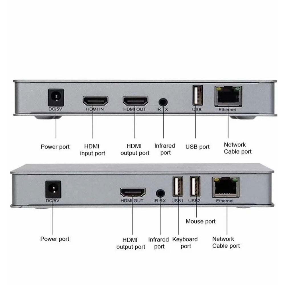 HDMI + USB Extender By Lan KVM Lp CAT55E66A7 